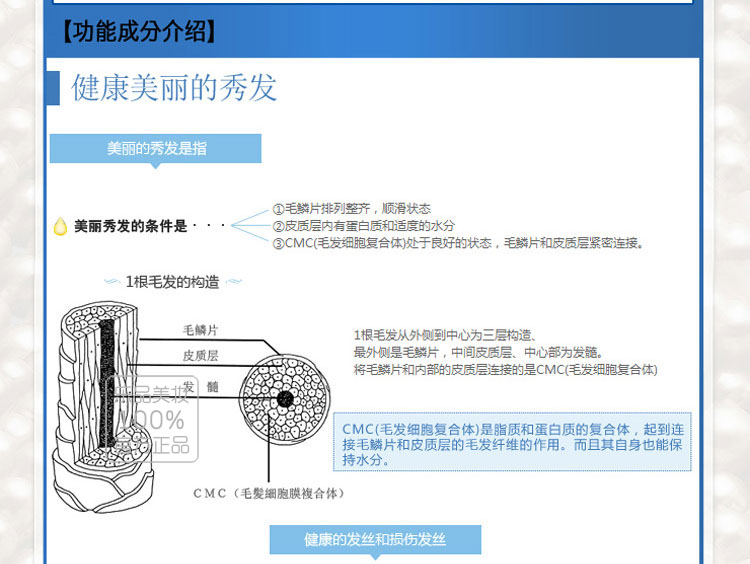 资生堂 水之密语洗护4件套 洗发水600ml+护发素600ml+可悠然沐浴露550ml+洁面乳120