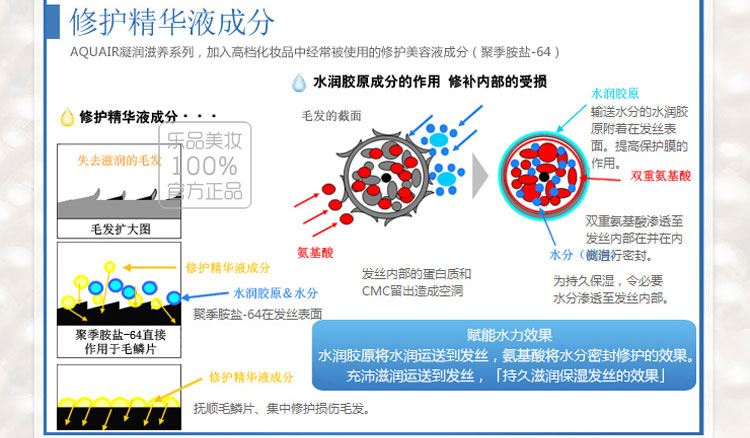 资生堂 水之密语凝润水护洗发露水 600ml