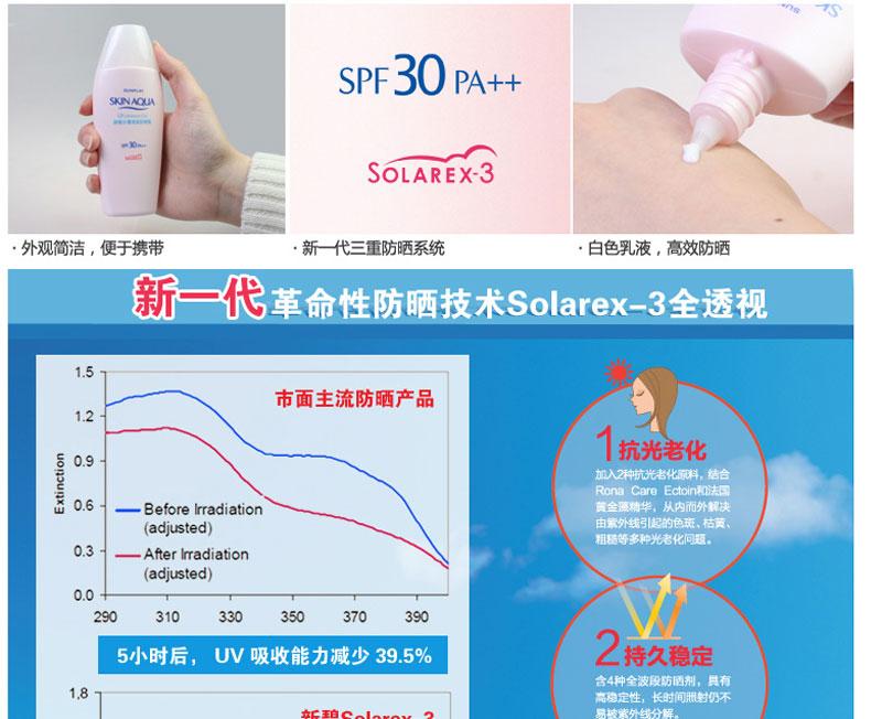 曼秀雷敦 新碧水薄防晒露SPF30 80g