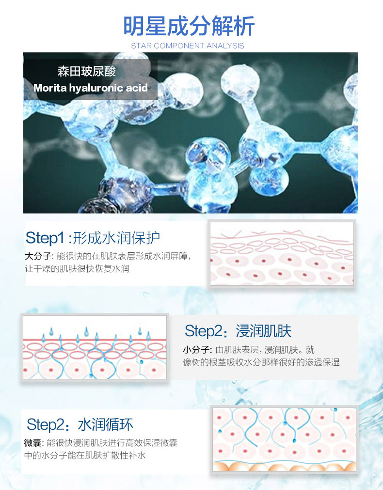 台湾森田药妆冰肌细白面膜4片/盒