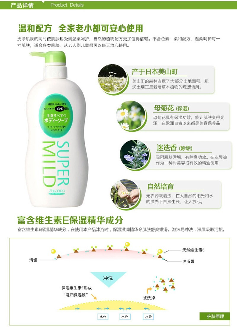 资生堂惠润淡雅柑橘香沐浴露（轻爽柔滑型）650ml