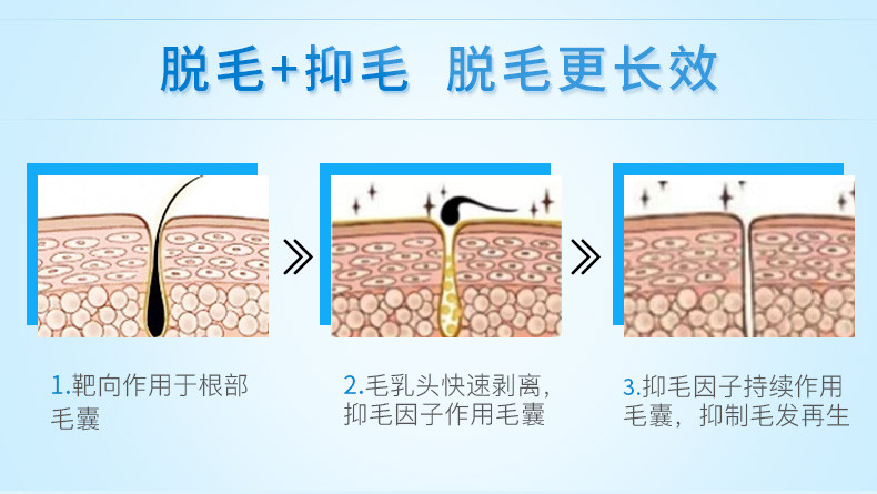 杜碧斯/Dimples 蒂普莱丝柔滑脱毛泡沫  多选规格