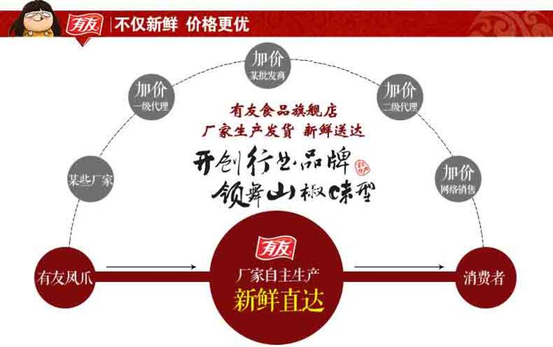 【有友】散装称量泡花生 迷你小包装泡椒花生 428g重庆味道特产零食