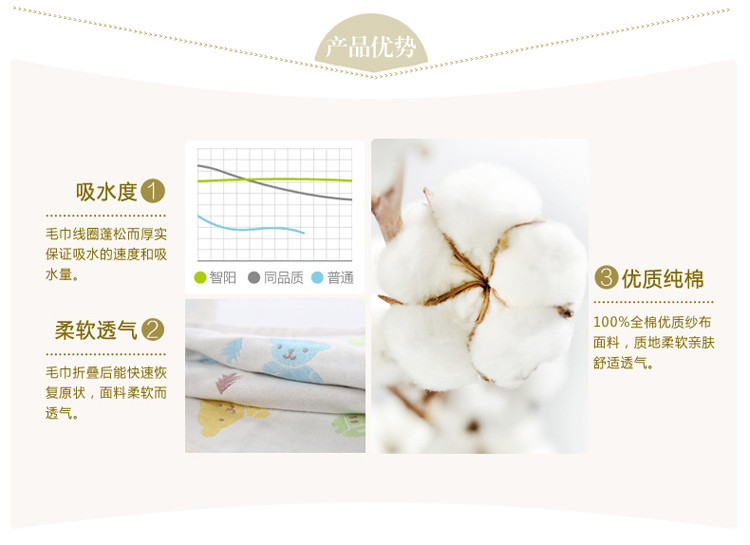 【特惠】纯棉纱布儿童方巾（34*40cm）两条装