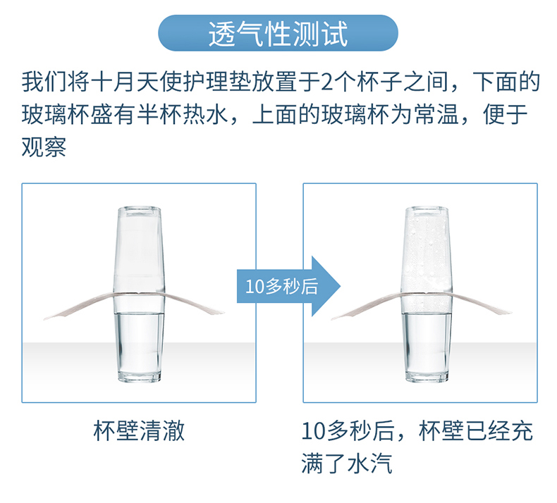 十月天使产妇一次性护理垫10片装