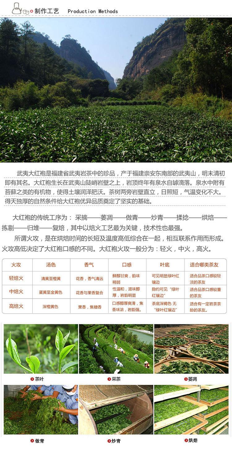 茗杰大红袍武夷山乌龙茶单泡装7g