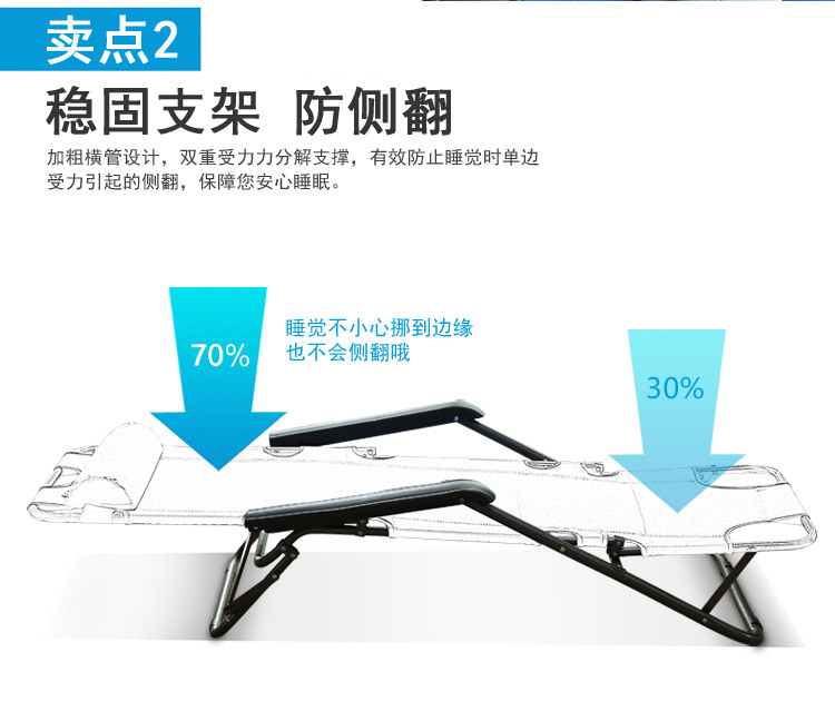 索尔诺简易折叠躺椅 折叠床 办公室午睡床  两用午休单人床 户外行军床202