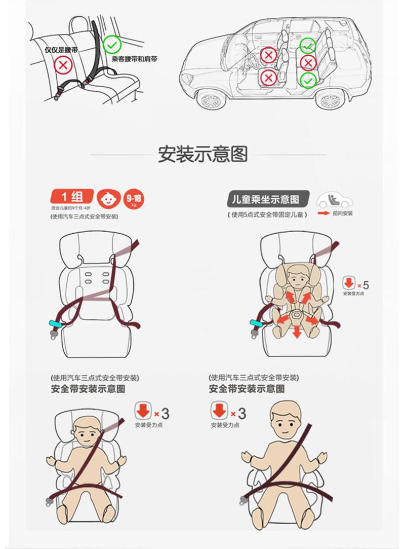 HB-EJ-安全座椅儿童2015新款婴童宝宝汽车安全座椅