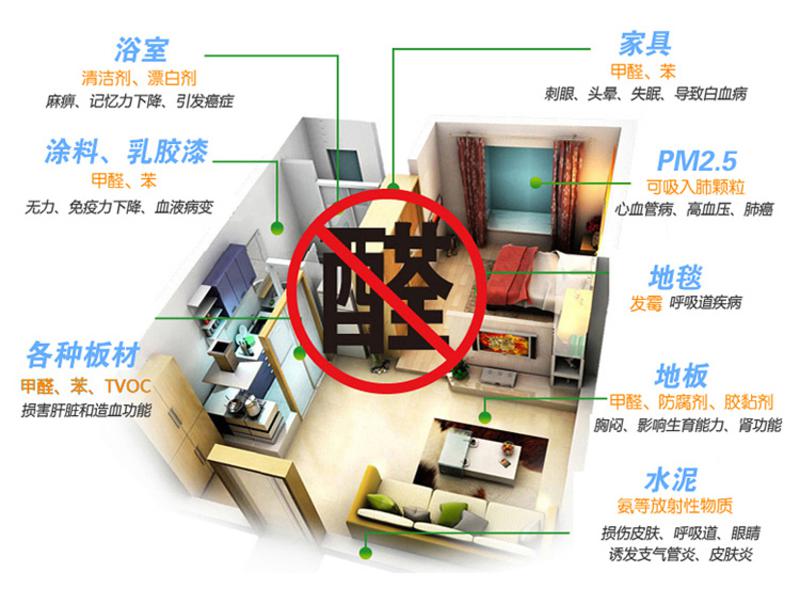 TCL空气净化器 夏威夷家用除甲醛PM2.5负离子空气净化机TKJ-F08A