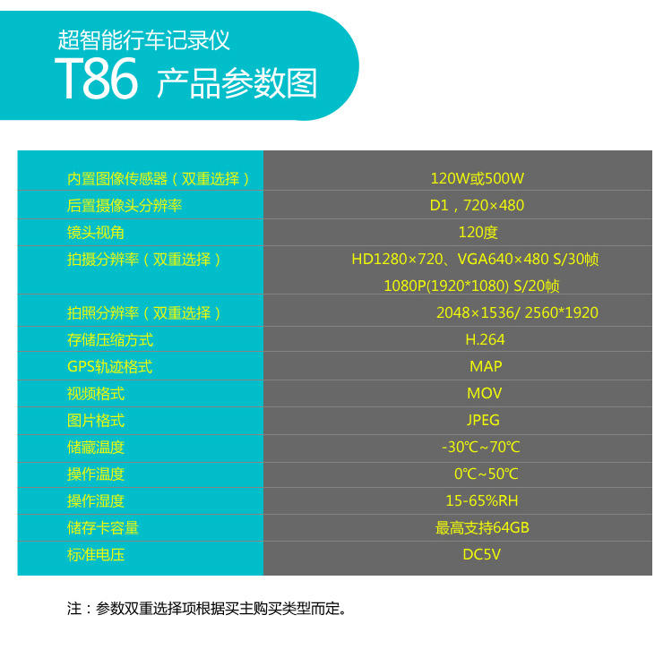 E路航T86单行车记录仪1200万像素 4.3英寸超薄显示屏夜视单镜头
