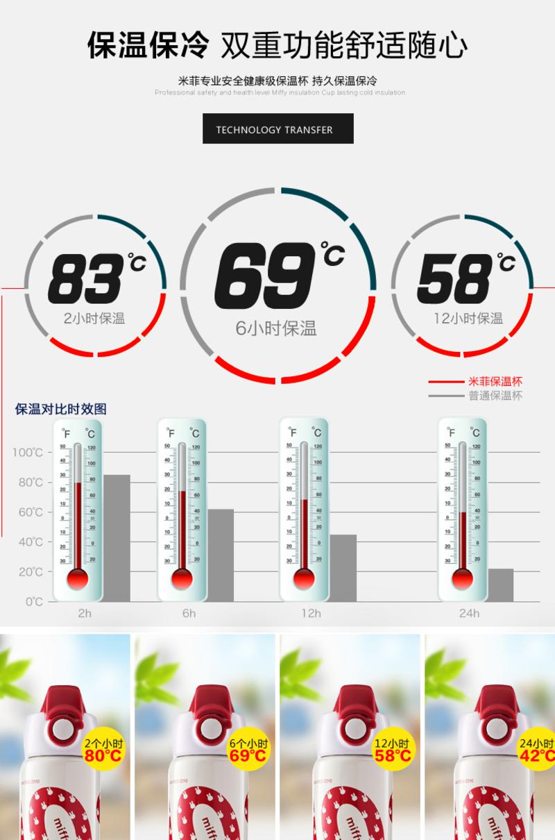 米菲MF-S217 直饮保温杯 304不锈钢真空防漏防溢保温杯 350mL