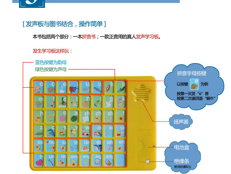 迪士尼/DISNEY小熊维尼发声书认知拼音学习益智游戏动手能力学前精装礼品书ISBN4299-6