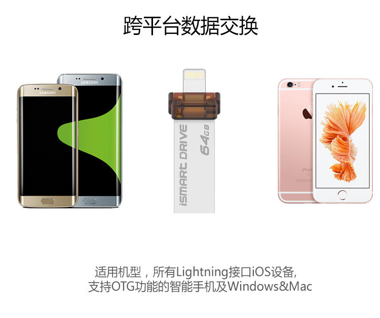 象鼻子苹果手机U盘64G iphone6S,ipad pro平板电脑储卡