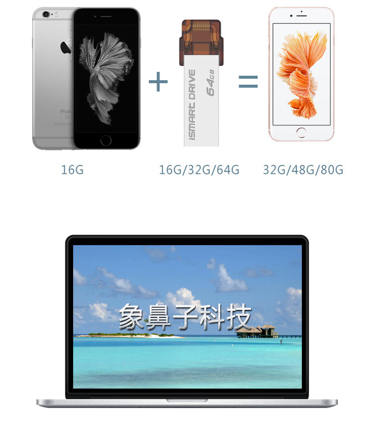 象鼻子苹果手机U盘64G iphone6S,ipad pro平板电脑储卡