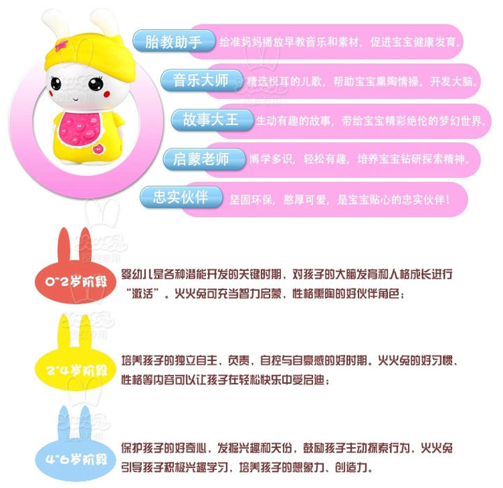 火火兔F3早教故事机 婴幼儿童音乐玩具MP3可充电下载