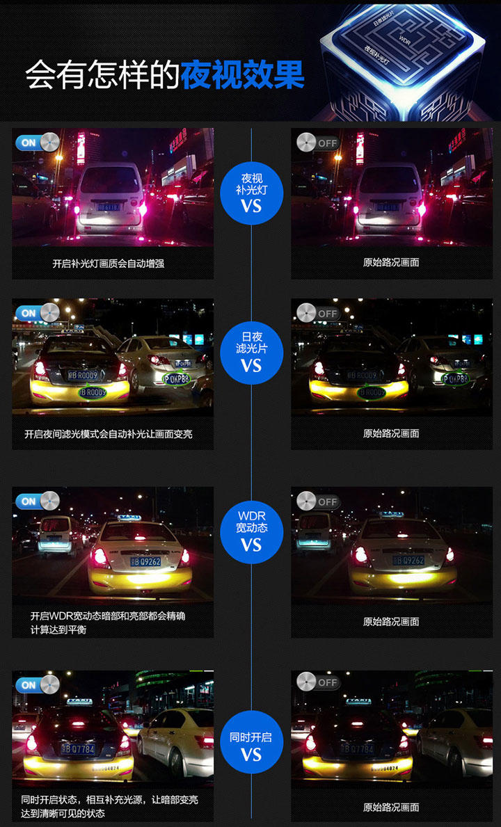 凌度升级版3英寸行车记录仪高清广角夜视停车监控移动侦测+32G卡 BL660