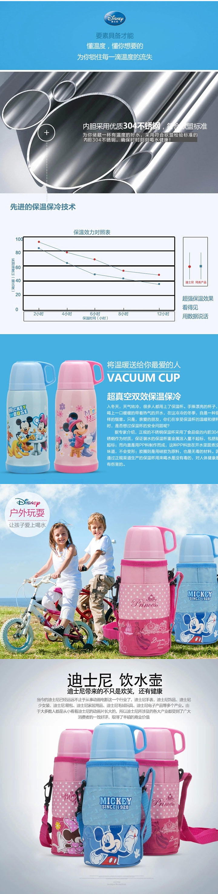 迪士尼/DISNEY米奇真空儿童壶HM1909不锈钢吸管式保温杯450ML