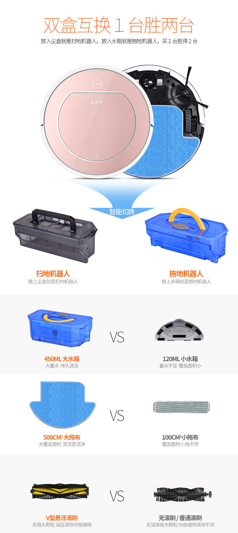 爱乐福智能吸尘全自动拖地机扫地机器人家用擦地一体洗地湿拖超薄V7S