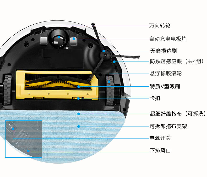 爱乐福智能全自动扫地机V7