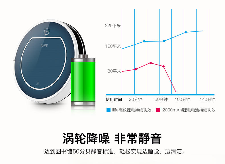 爱乐福智能全自动扫地机V7