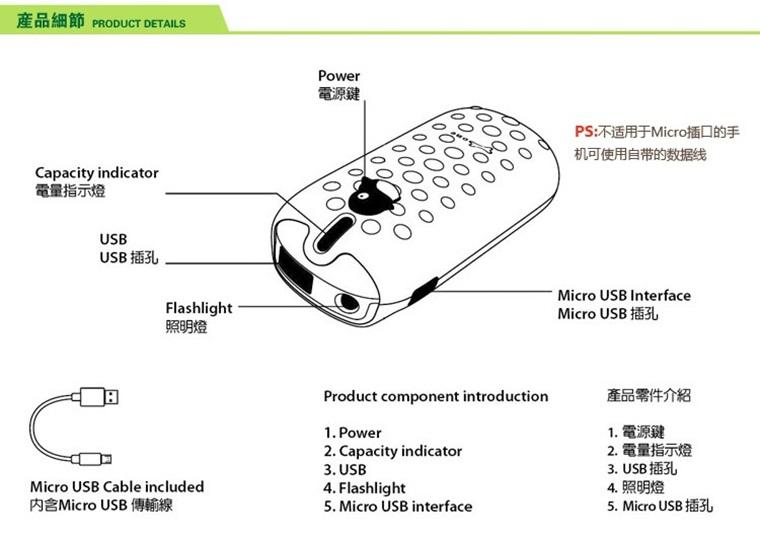 Bone 皇家卫兵/逗扣移动电源 5200mAh PB13011-521GUA