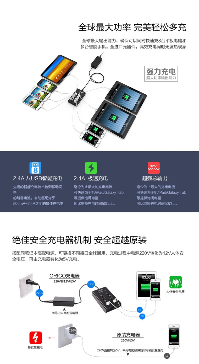 ORICO奥睿科 8口USB超级充电器 DUB-8P 手机平板数码充电排插 单口2.4A输出