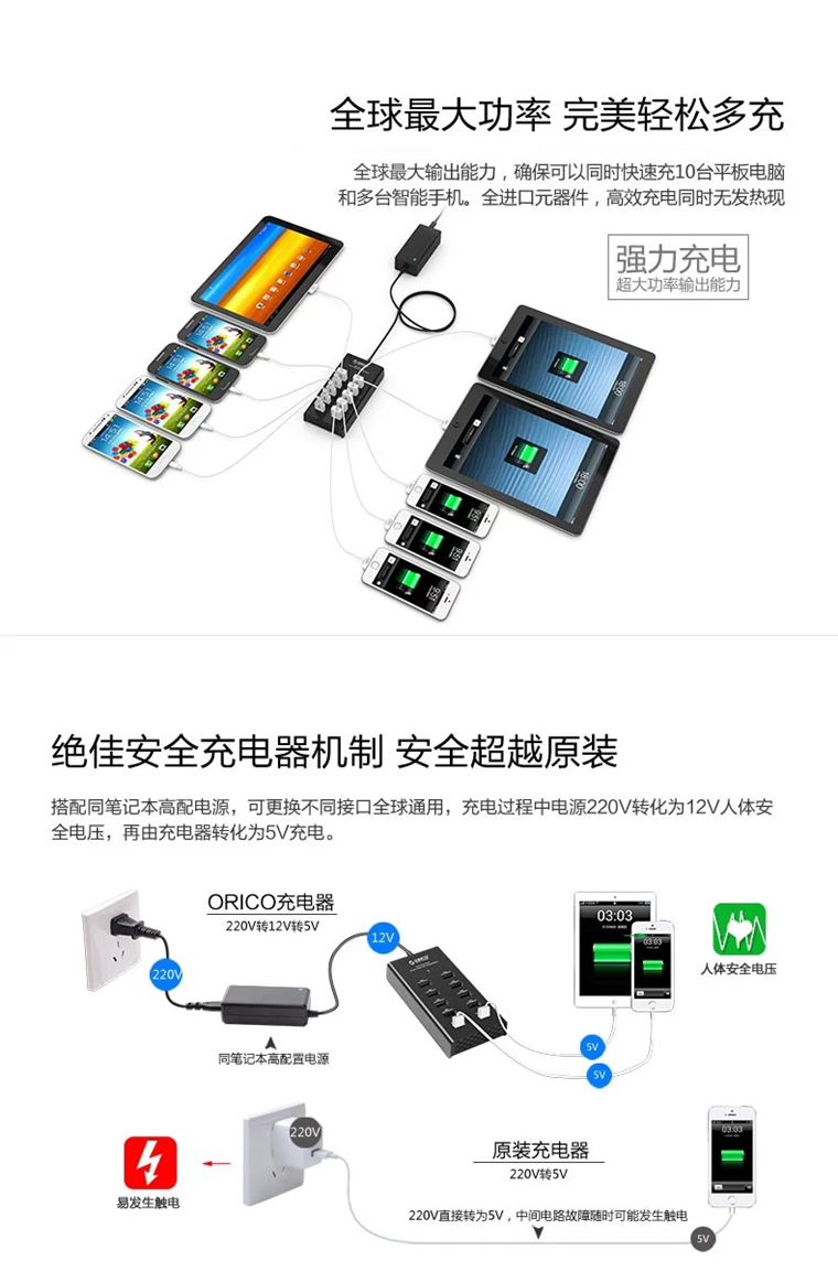 ORICO奥睿科 10口USB超级充电器 DUB-10P 手机平板数码充电排插 单口2.4A输出