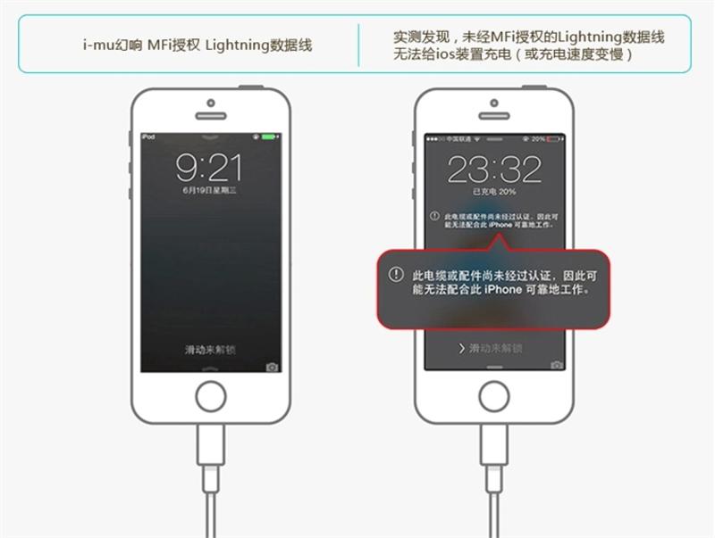 i-mu幻响 苹果MFI官方认证iphone5s数据线ipad iphone6 USB充电电源连接线