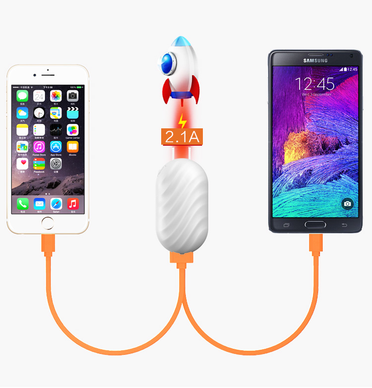 幻响（i-mu）寿司双USB苹果充电器 U2电源适配器插头插座 5V/2.1A 适用iphone三星