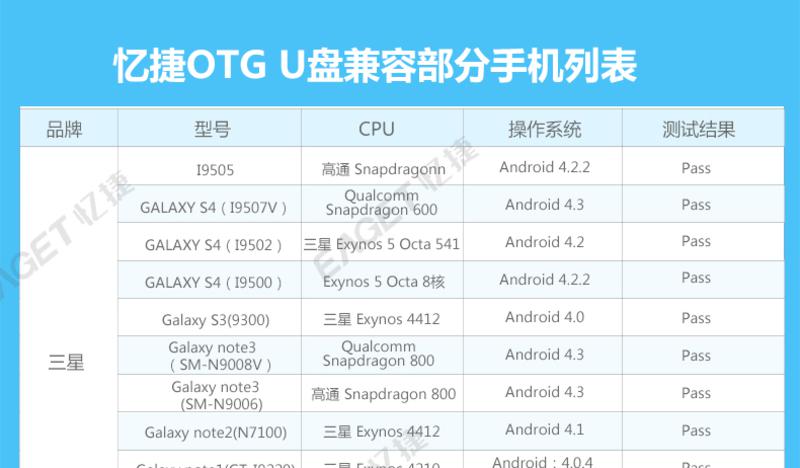 EAGET忆捷 V9 OTG手机U盘16G 金属创意双插头手机电脑两用U盘 可爱迷你u盘小巧u盘