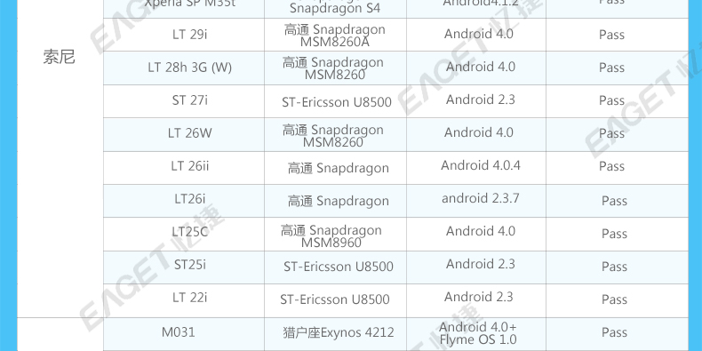 EAGET忆捷 V9 OTG手机U盘16G 金属创意双插头手机电脑两用U盘 可爱迷你u盘小巧u盘