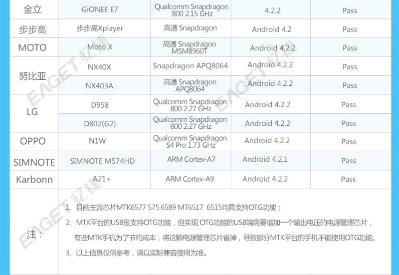 EAGET忆捷 V9 OTG手机U盘8G 金属创意双插头手机电脑两用U盘 可爱迷你u盘小巧u盘