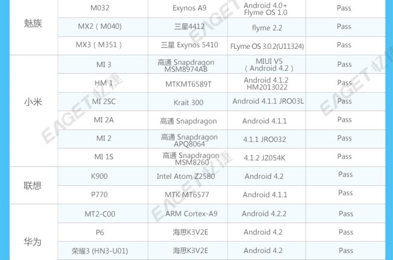 EAGET忆捷 V9 OTG手机U盘8G 金属创意双插头手机电脑两用U盘 可爱迷你u盘小巧u盘