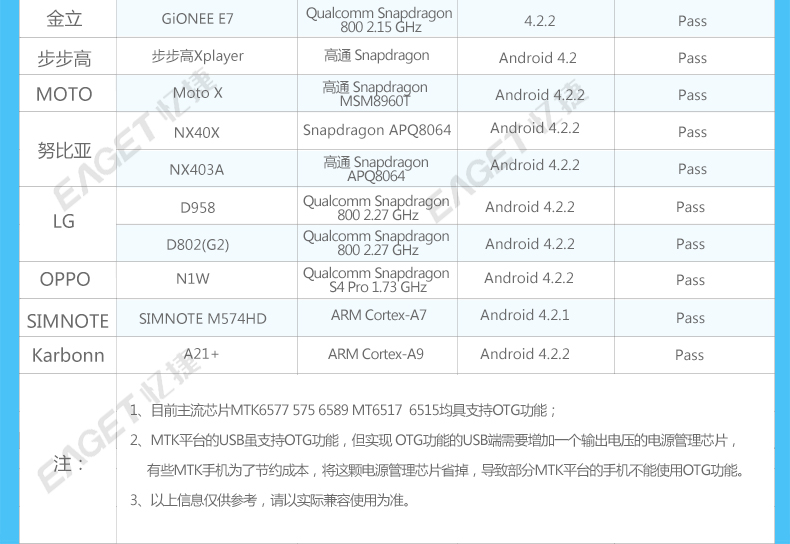 EAGET忆捷 V90 OTG手机U盘16G usb3.0金属双插头手机电脑两用U盘 可爱迷你u盘