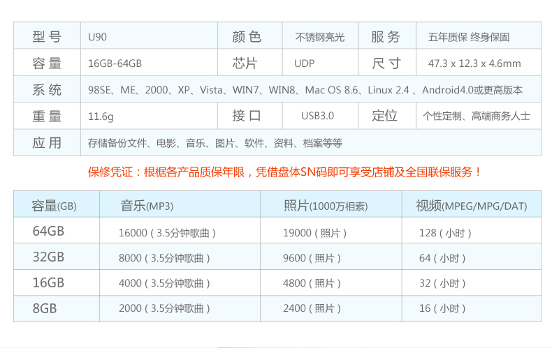 忆捷（EAGET） U90 USB3.0高速u盘32G 防水防尘防静电全金属刀锋U盘