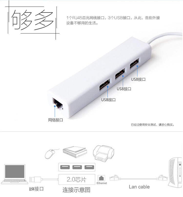 幻响（i-mu）USB转RJ45有线网卡 USB HUB扩展集线器 网线接口转换器