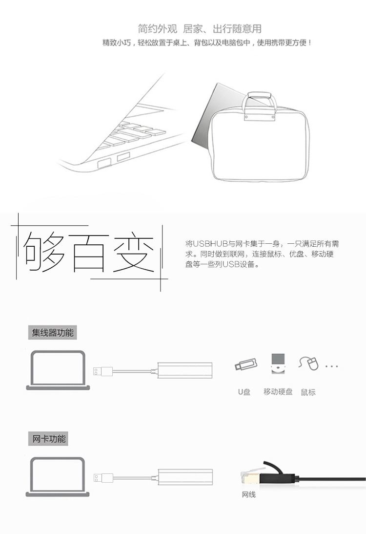 幻响（i-mu）USB转RJ45有线网卡 USB HUB扩展集线器 网线接口转换器