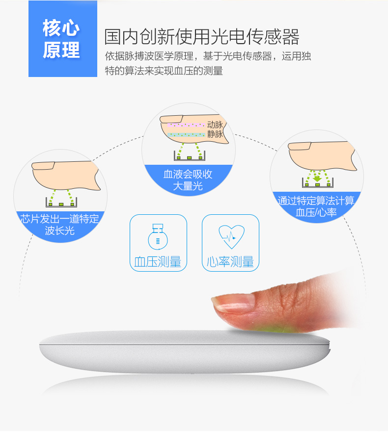 【包邮】幻响（i-mu）无疆便携智能血压仪手指式 心率监测 APP数据管理 小巧便携