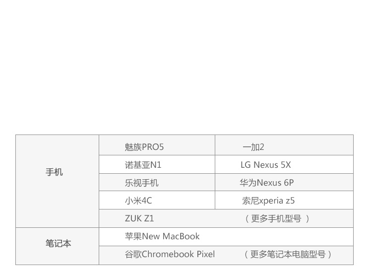 EAGET忆捷 CU66 USB3.0手机U盘16G Type-C双接口金属防水迷你OTG电脑通用