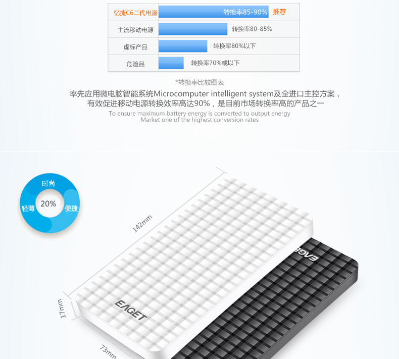 Eaget/忆捷 C6二代 锂聚合物电池移动电源10000毫安 双口usb输出 大容量手机平板充电