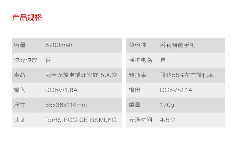 BONE 可爱公仔充电宝 弹力泡泡造型移动电源6700毫安