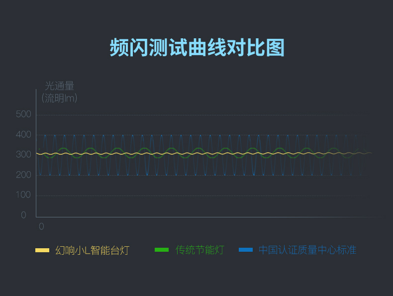 i-mu幻响 小L 全金属LED护眼台灯D3 抗蓝光书桌儿童学习读书阅读卧室床头灯