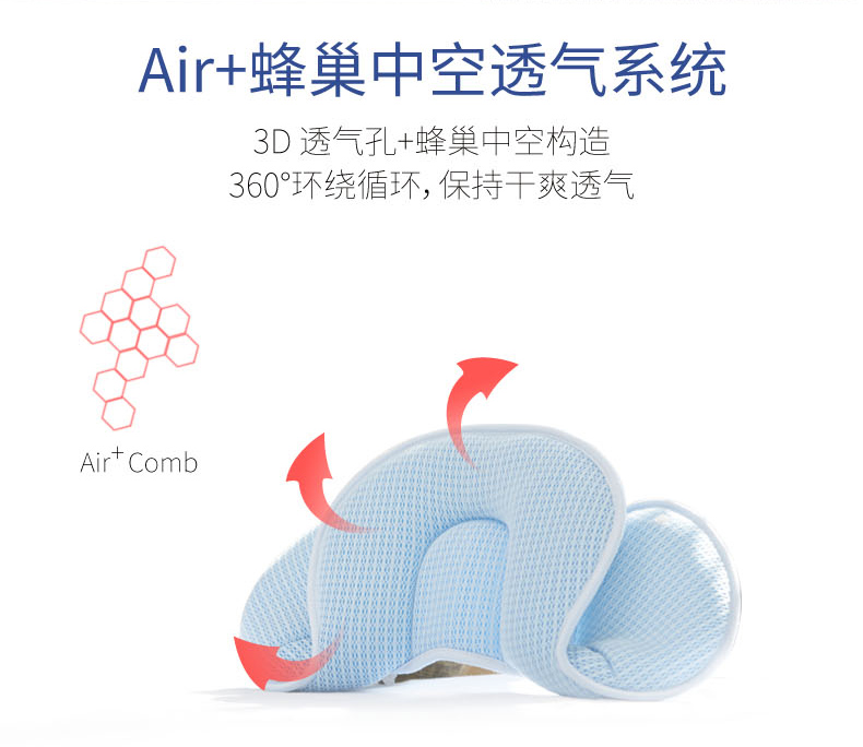 巢生/Nestraw 0-3岁多功能婴儿3D枕水洗定型枕新生儿防偏头矫正U型护枕