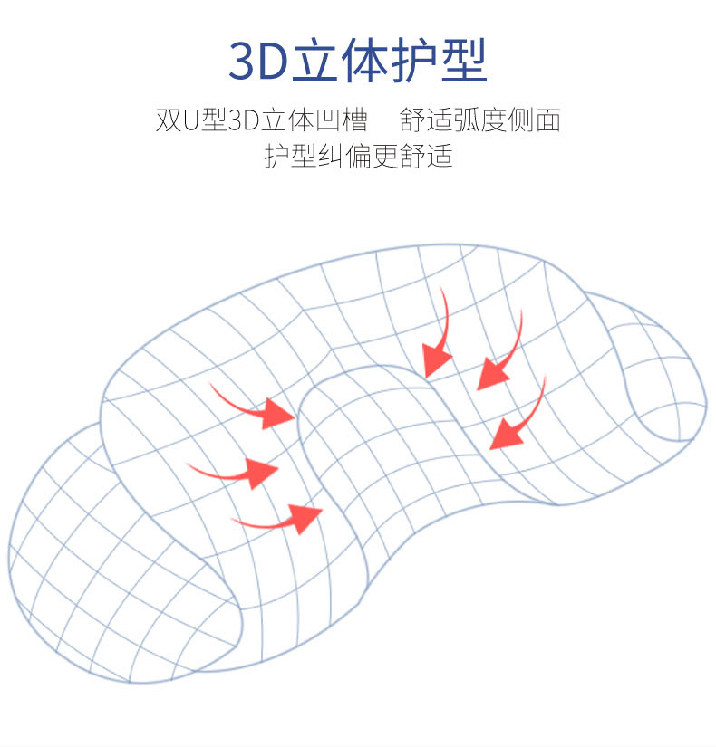 巢生/Nestraw 0-3岁多功能婴儿3D枕水洗定型枕新生儿防偏头矫正U型护枕