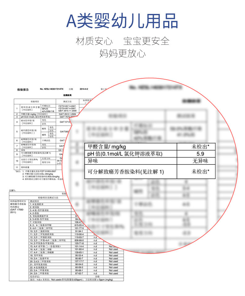 巢生/Nestraw 0-3岁多功能婴儿3D枕水洗定型枕新生儿防偏头矫正U型护枕