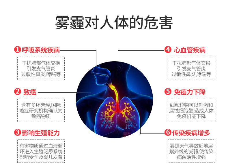 i-mu幻响 纳米纤维A级防护口罩增强型呼吸阀款（5个装） 高效过滤PM2.5