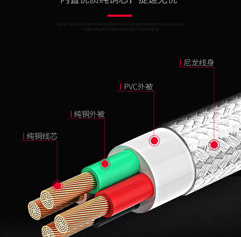 Eaget忆捷 多功能三合一平板充电线一拖三手机数据线EC003 苹果/安卓/type-c三合一