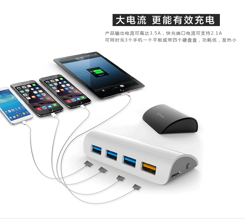 SSK飚王 SHU800小白 4口USB3.0 可充电HUB电脑集线器 2.1A充电口 带电源适配器