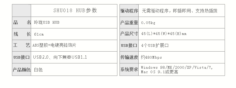 SSK飚王 玲珑 4口USB HUB集线器 SHU018 HUB分线器笔记本电脑扩展器
