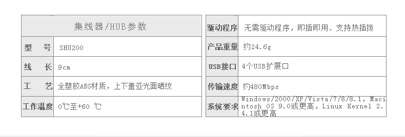 SSK飚王 SHU200方舟 一拖四4口USB HUB 高速USB2.0 集线器 电脑扩展分线器